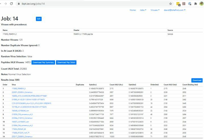 Example Analysis Run