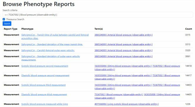 Search for dataset using text, SNOMED text or ECL query